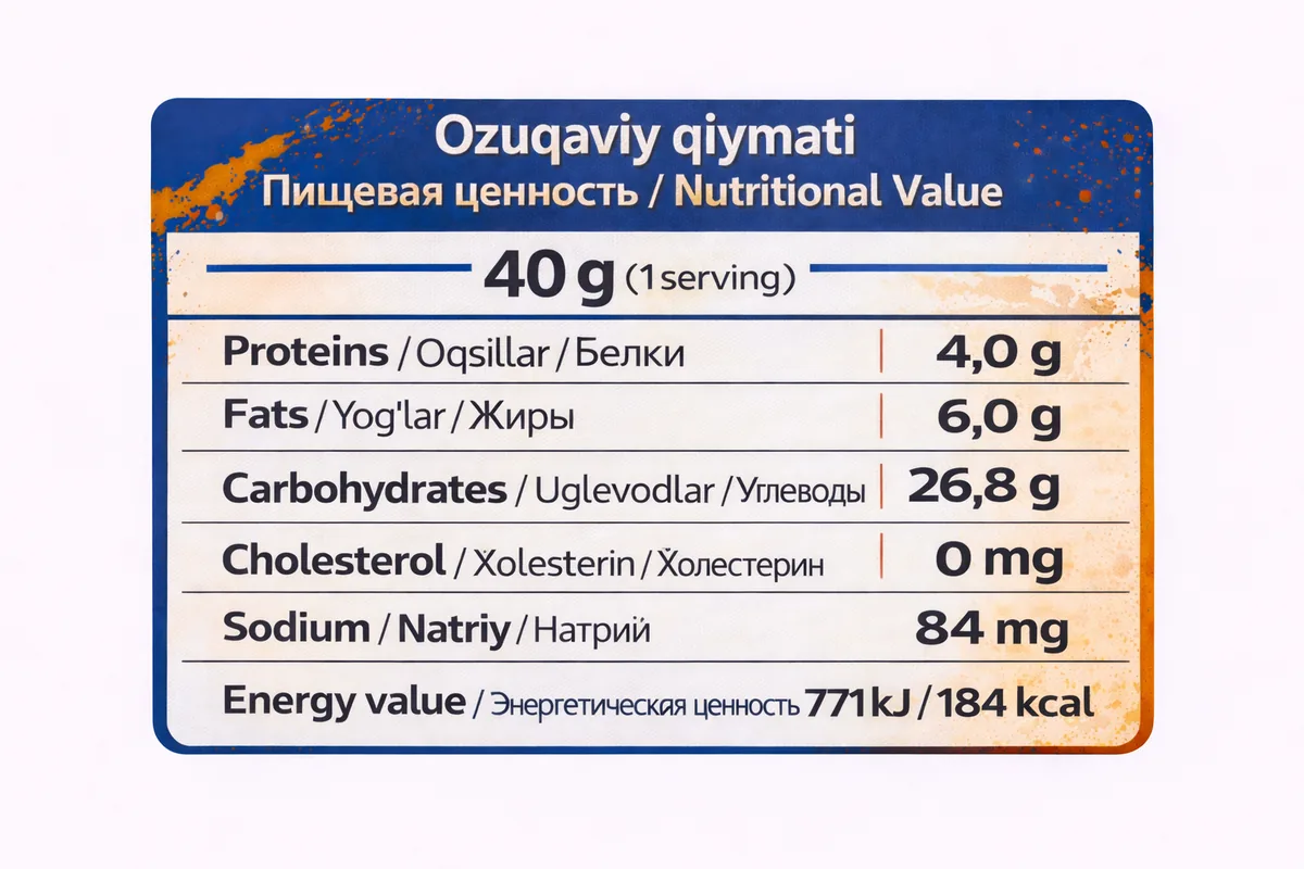 Red Caviar — Nutrition Facts