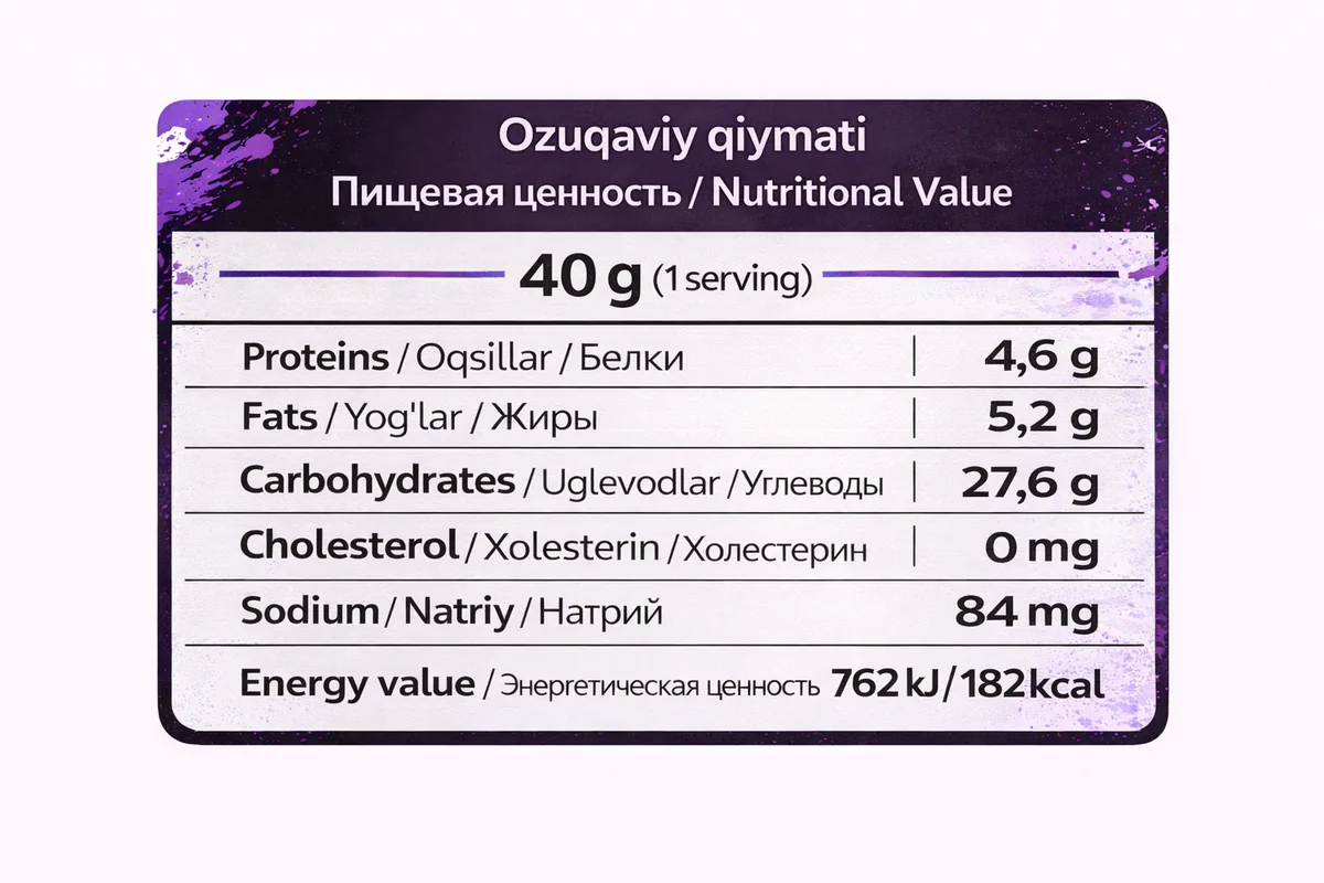 Milk Chocolate — Nutrition Facts