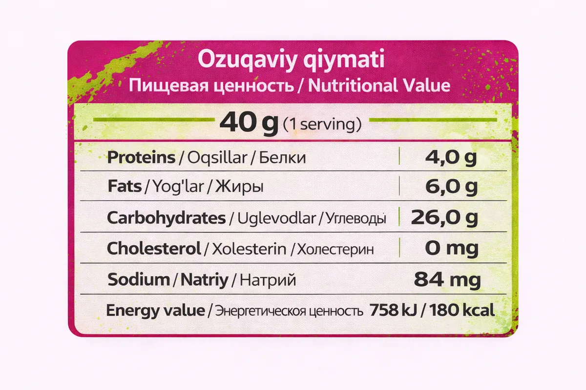 Strawberries & Cream — Nutrition Facts